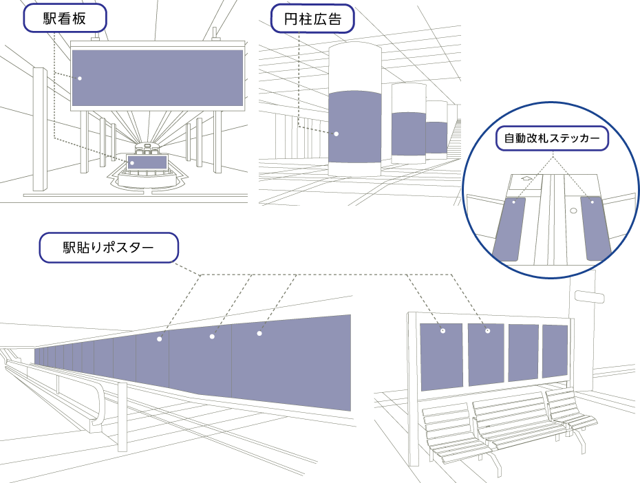 駅看板・B1駅貼りセット-西宮北口駅カリヨンセット(N・S)・駅貼りポスター・自動改札入り口